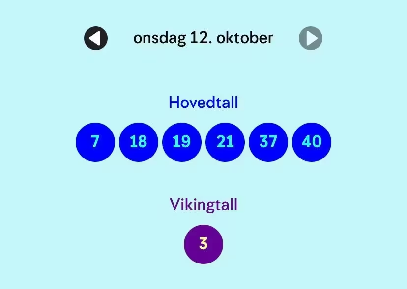 Вот она выигрышная комбинация.