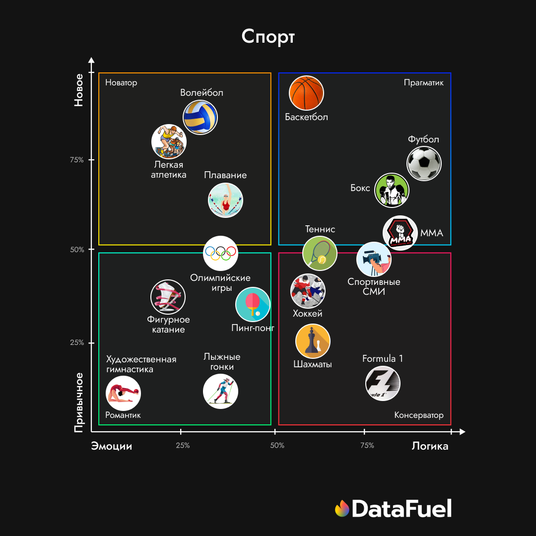 В какой спорт отдать ребенка? Ну уж точно не в ММА!