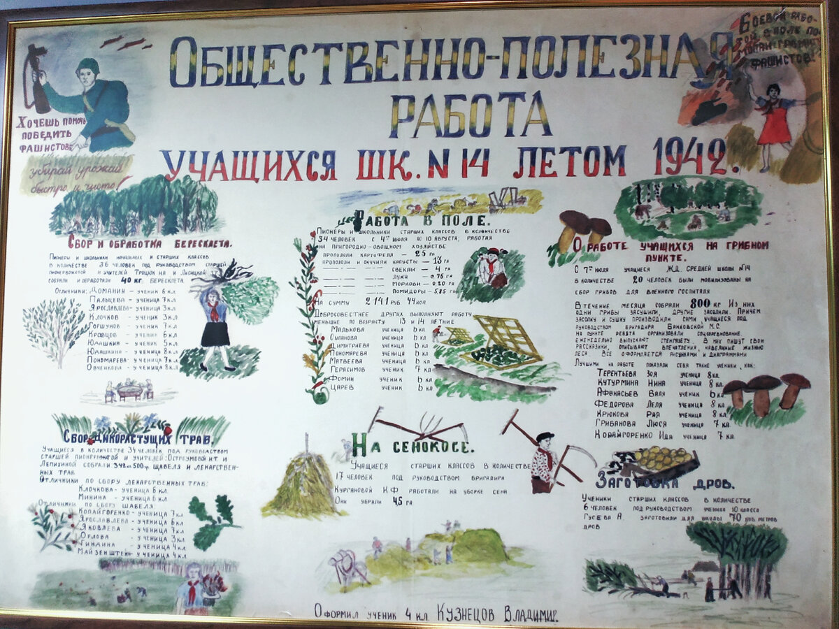 Экспонат Национального музея Республики Татарстан