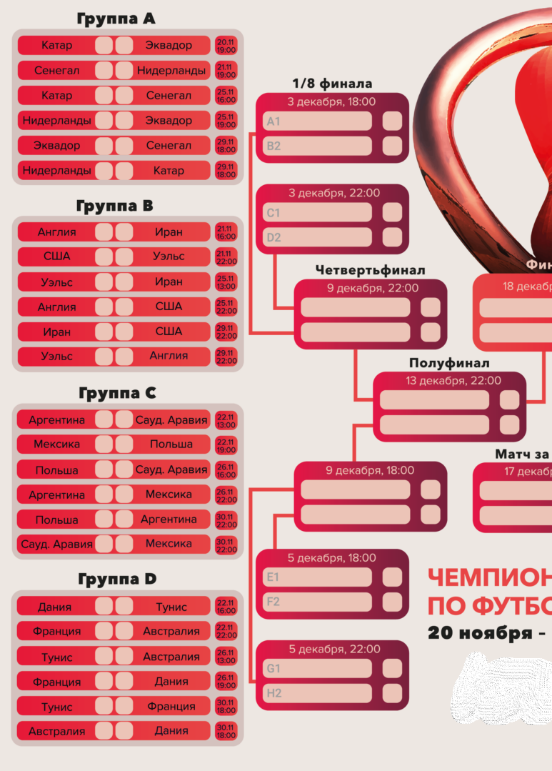 Расписание матчей и группы ЧМ по футболу в Катаре