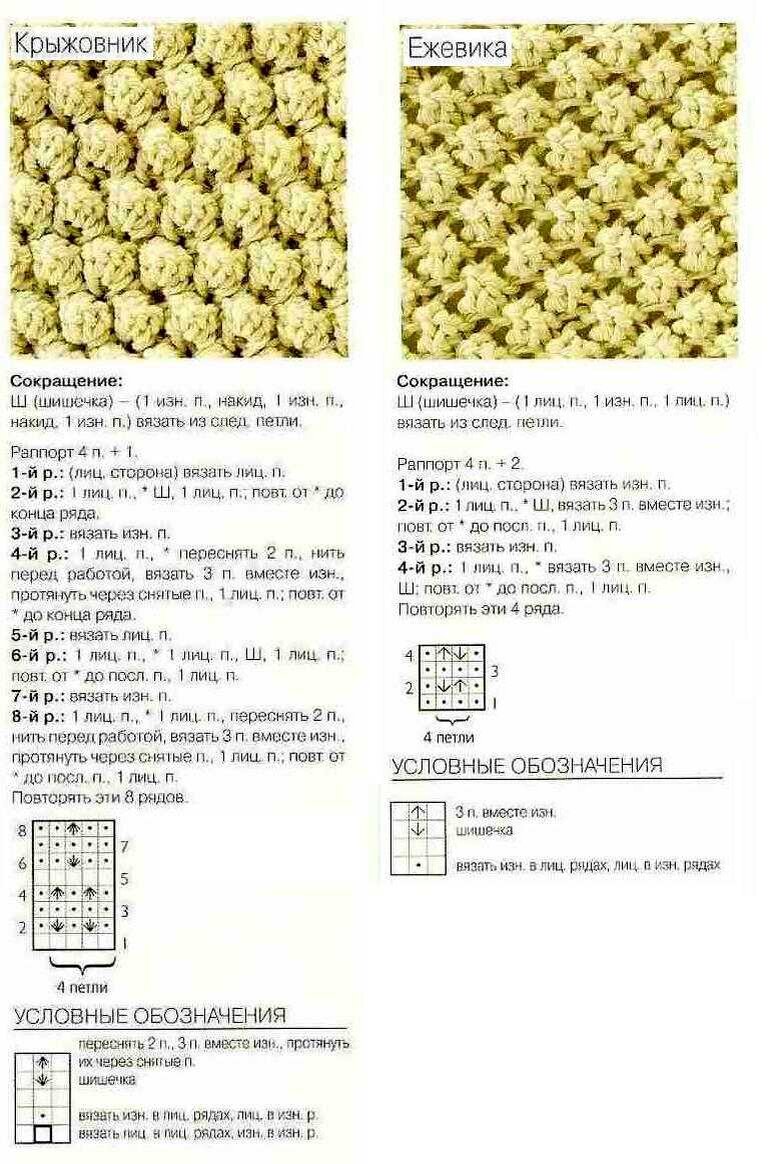 Плотные узоры спицами схема вязания. Шишечки спицами схемы с описанием вязания. Узор шишечки спицами схемы и описание. Схемы для вязания на спицах с образцами и с полным описанием. Узоры для толстой пряжи спицами схемы и описание.