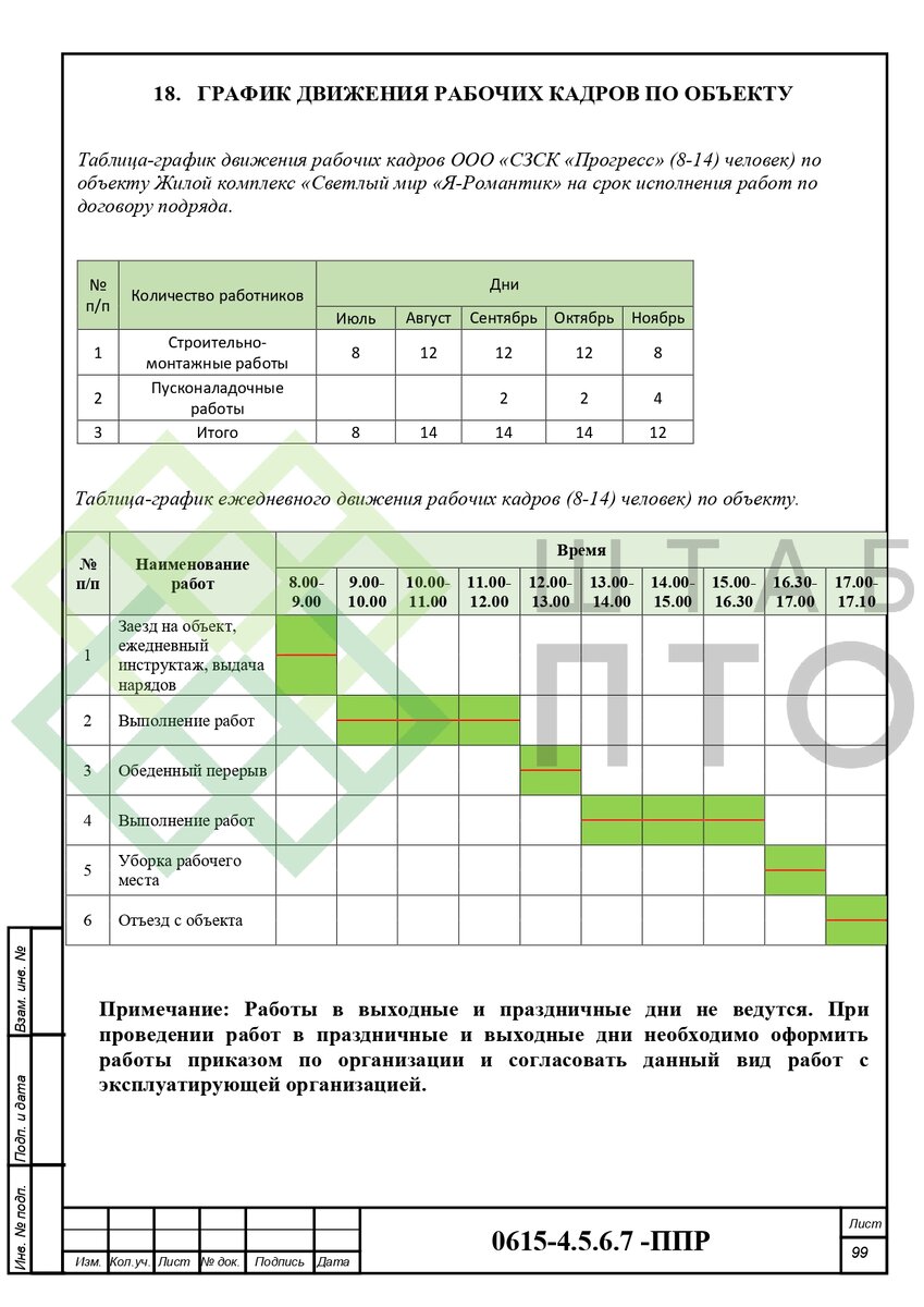 ППР монтаж слаботочных систем в ЖК «Светлый мир «Я-романтик»» в г ...