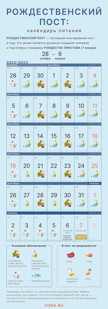    Календарь питания в Рождественский пост. Автор фото: foma.ru