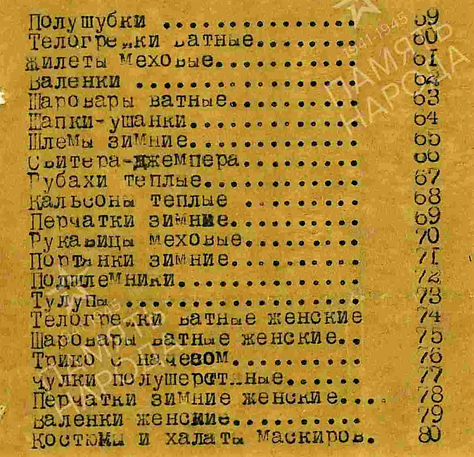 Вещевое довольствие бойцов и командиров Красной Армии 1941-1945. Часть ...