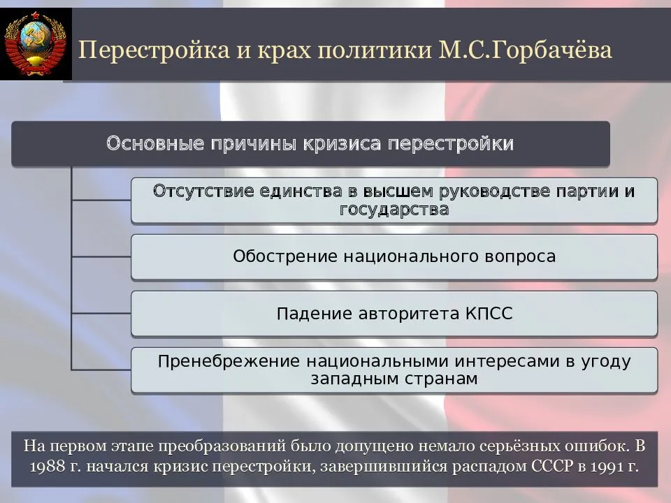 В чем заключалась главная политическая. Крах политики перестройки. Причины перестройки СССР Горбачева. Политика перестройки кратко