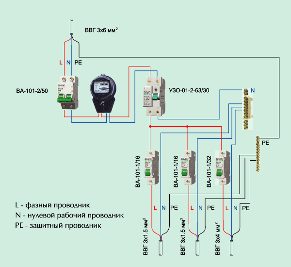 Схема проводки в гараже • Energy-Systems