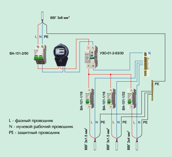 как подключить электросчетчик в гараже | Дзен