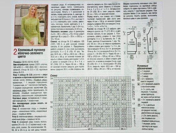 Подробное описание. Схемы узора и выкройки.