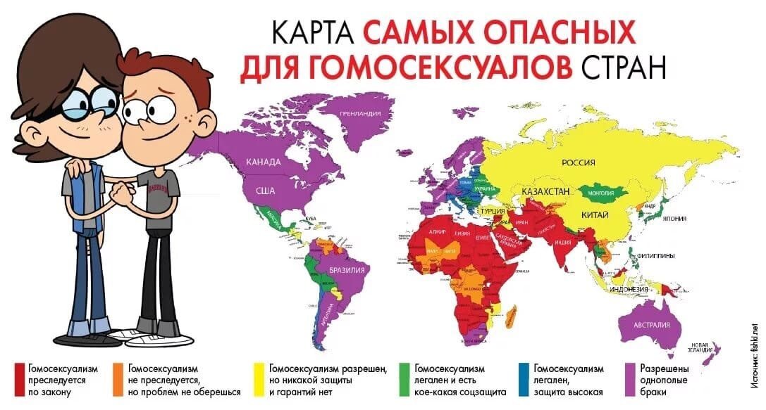 Какая карта самая лучшая с 14 лет