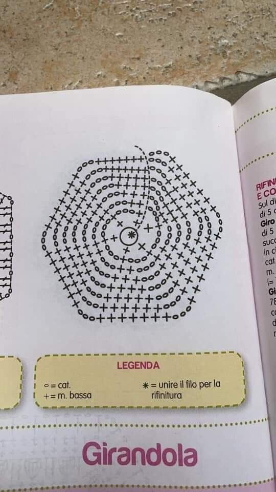 Источник фото: https://ru.pinterest.com/pin/291397038402699875/