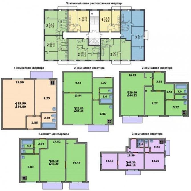 Планировка 3 комнатной квартиры в панельном доме