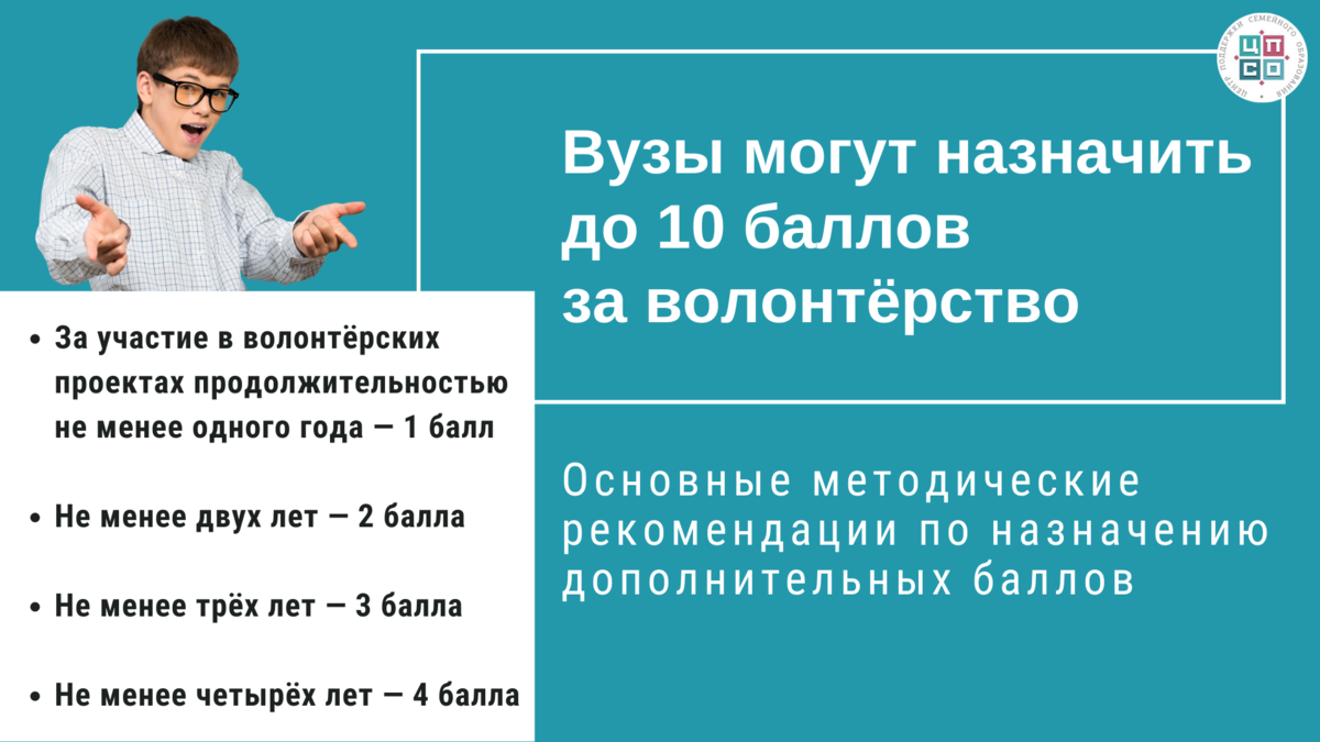 Волонтёр: преимущества при поступлении в вуз | Семейное образование:  вопросы и ответы | Дзен