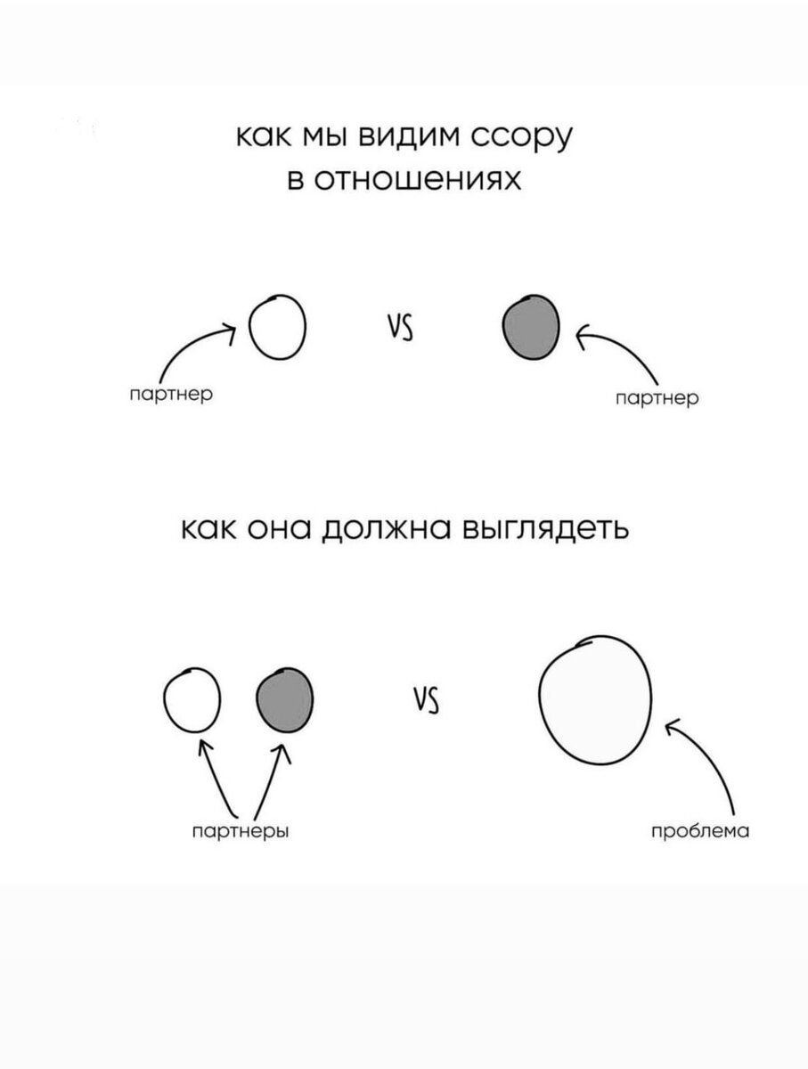правило конфликта