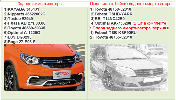 Geely MK Cross технические характеристики. Geely MK Cross Размеры. Geely MK габариты. Geely MK Cross габариты.