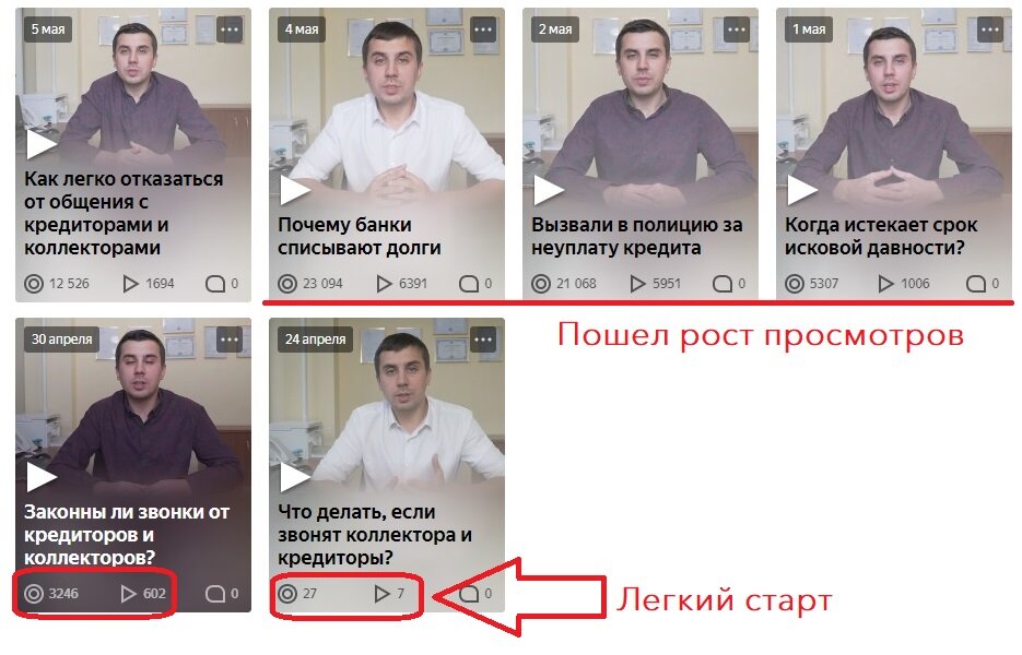 Вот так все начиналось