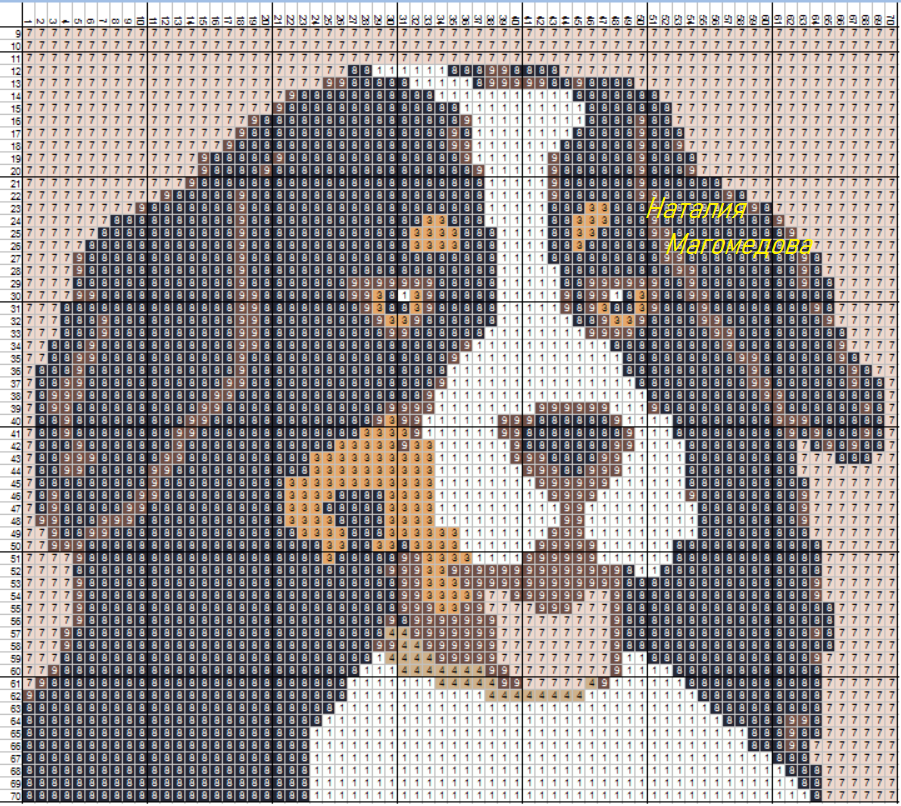 схема собственность автора