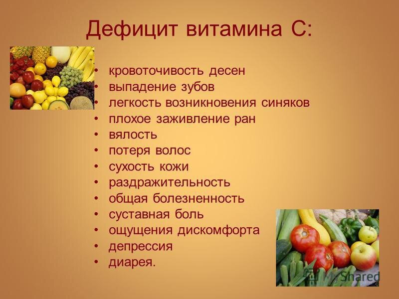 Признаки витамина c