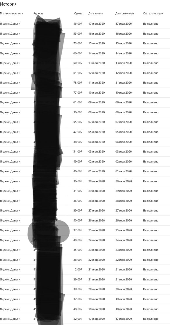 "Заработок" за месяц.