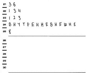 Примерно вот это увидели напротив 26 задания многие ученики. 