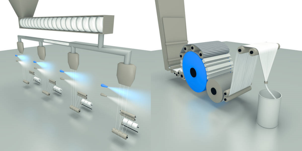 Станки для получения и смотки нитей