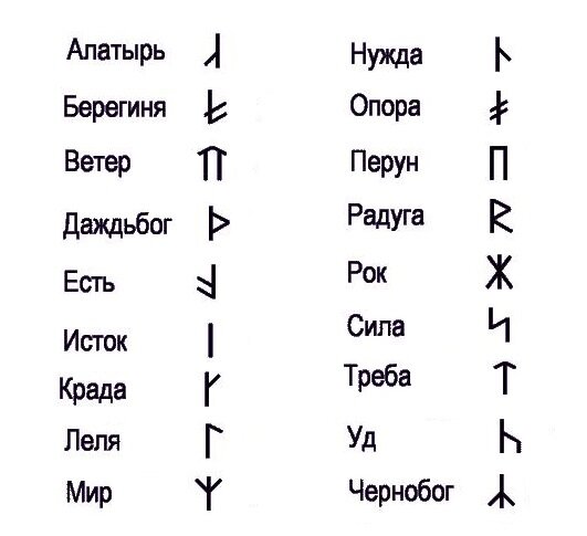 Славянские обереги и их значение читайте в этой статье