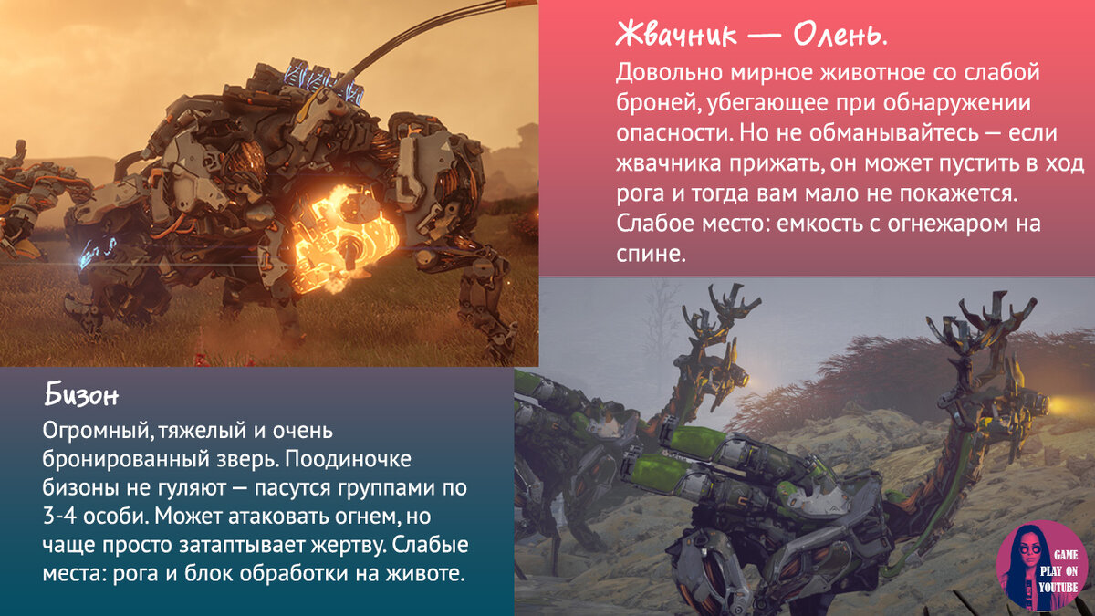 Готовимся к прохождению игры Horizon Zero Dawn 7 августа 2020 года на ПК.  Немного о рободинозаврах. | Игры нашего времени | Дзен