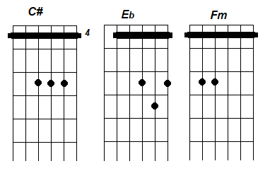 Аккорды для тональности C# -- Eb -- Fm