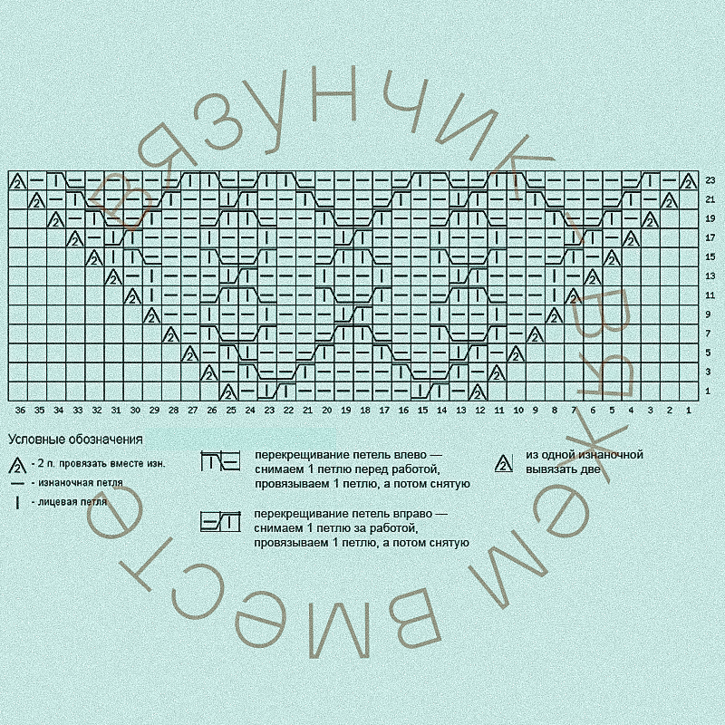Вязунчик вяжем вместе с схемами и описанием. ВЯЗУНЧИК-вяжем вместе модные новинки 2022 года.