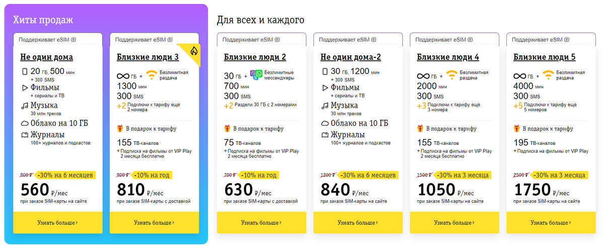 Часть тарифов Билайна с абонентской платой