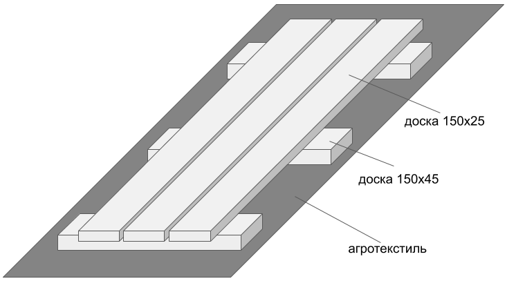 Вот такая конструкция получилась