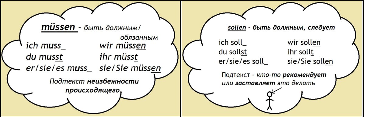 Шпаргалка.