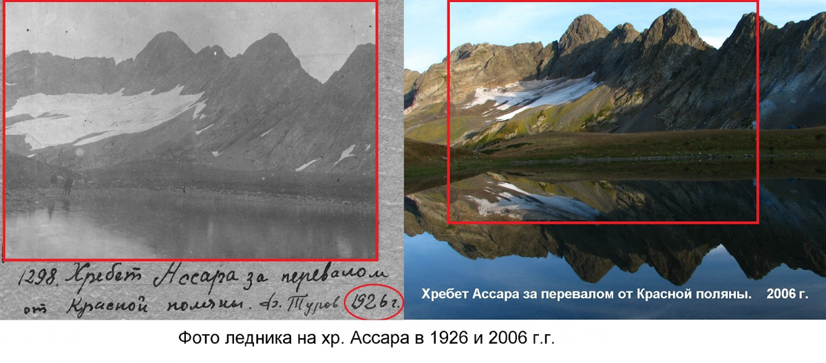 Изменение ледника на хребте Ассара с 1926 по 2006 года, Краснодарский край. Фото Кавказского заповедника. Источник: kavkazzapoved.ru