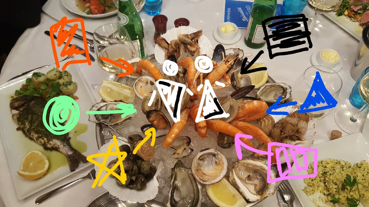 Изобилие сервисов