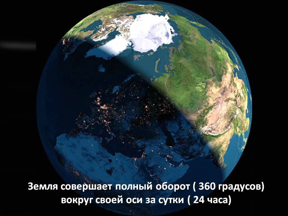  Единственной причиной того, почему день состоит именно из 24 часов, является то, что люди решили, что так им удобней всего измерять время.-2