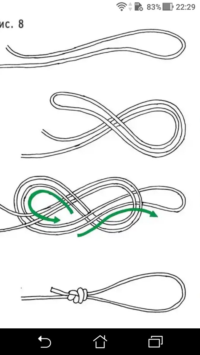 Схема восьмерки. Рыбацкий узел восьмерка. Рыболовный узел восьмерка. Рыбацкий узел восьмерка петля. Узел восьмёрка для лески.