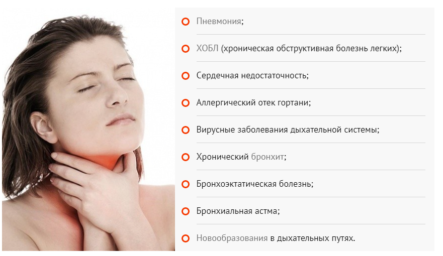 Основной симптом следующих заболеваний