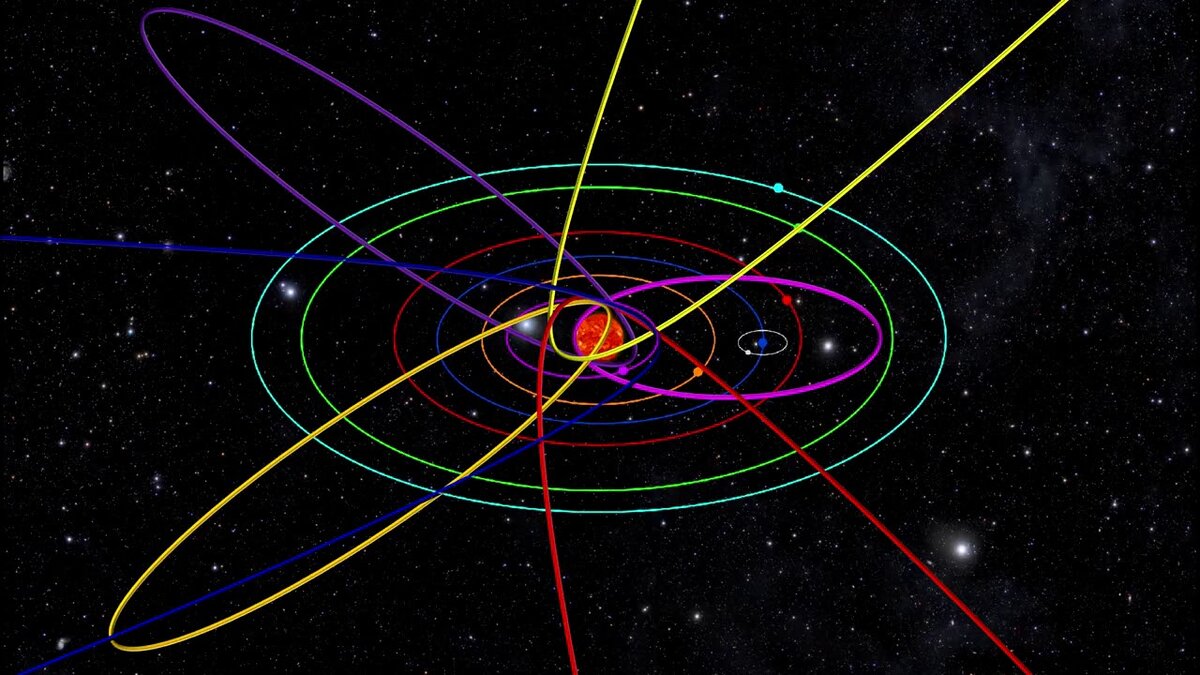 Астрономы открыли очень странную планету Солнечной Системы. Карликовую планету, конечно же, но очень уж странную! Речь идет о транснептуновом объекте 2014 WC510.-2