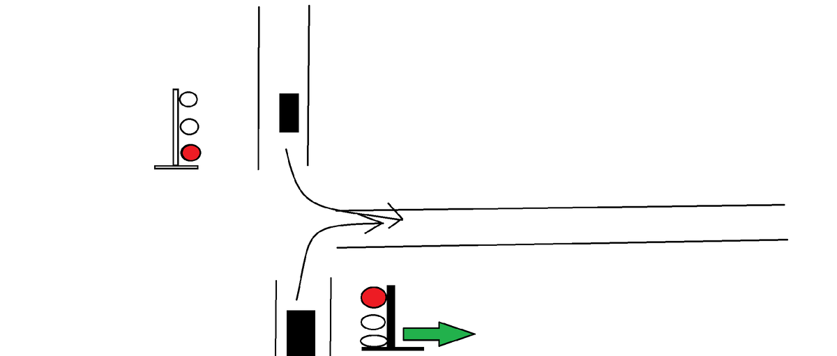 При повороте на стрелку должен уступить. Поворот направо на перекрестке. Выделенный поворот направо. Разворот на перекрестке под стрелку. 5 разворот.