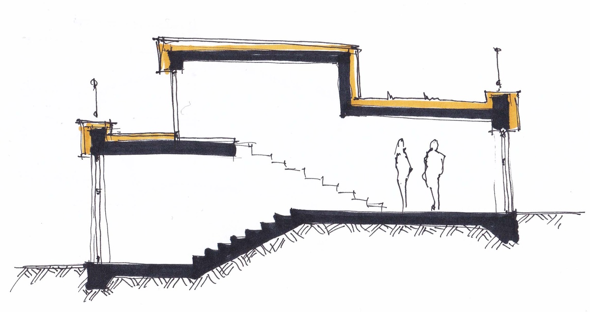 Дом на рельефе