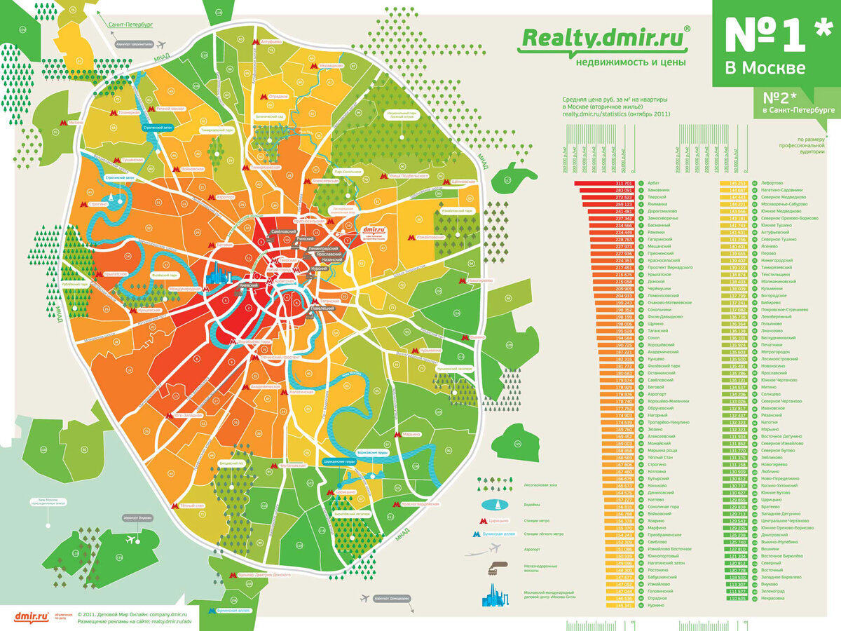 Схема в москве районы