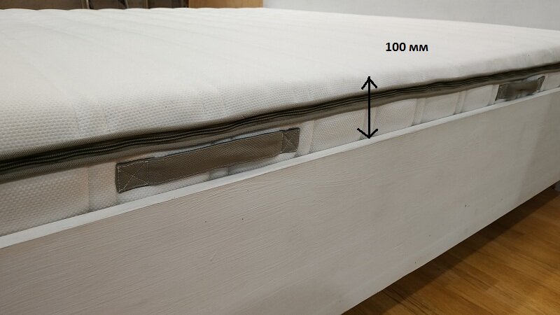 Как сделать каркас кровати дешевле 5000 рублей своими руками.