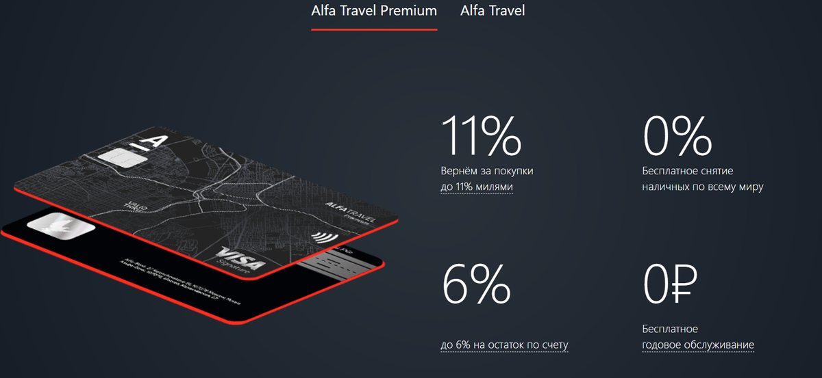 Карта alfa travel от альфа банка