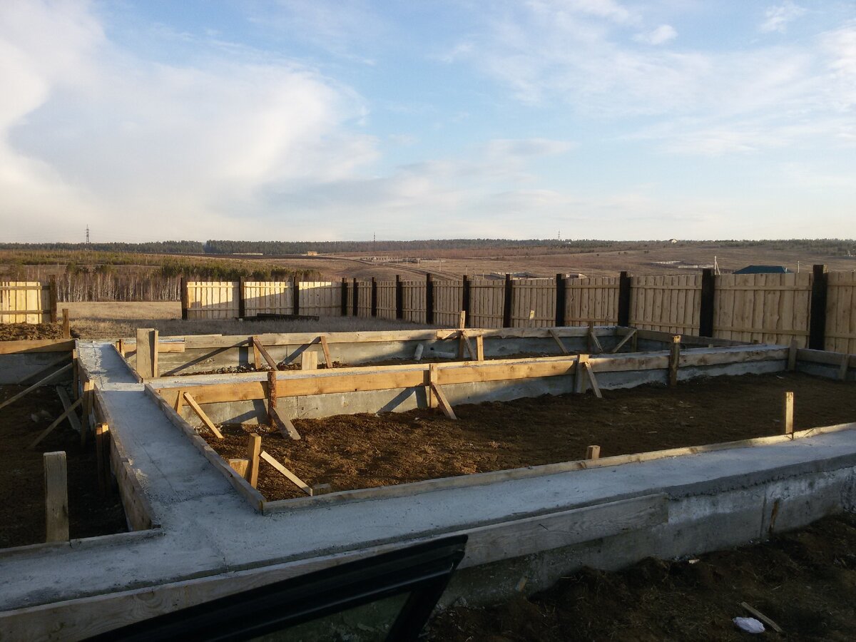 Ленточный фундамент