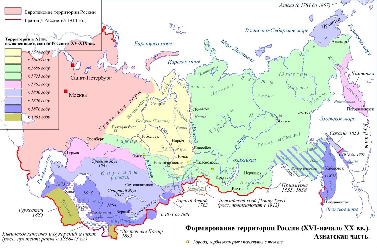 Используя карту сравните границы установленные. Формеровани теретории Росси.