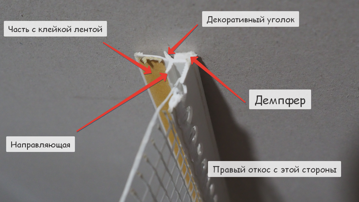 Лучший способ сделать ровные утепленные откосы без гипсокартона, трещин,  плесени. С первого раза за копейки. | Mary Wood — Все своими руками! | Дзен