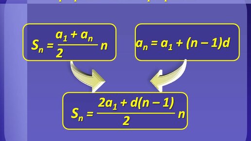 2a n a n 1. Сумма арифметической прогрессии. Формула суммы первых n. Формула s a1+an n/2. Формула суммы арифметической прогрессии.