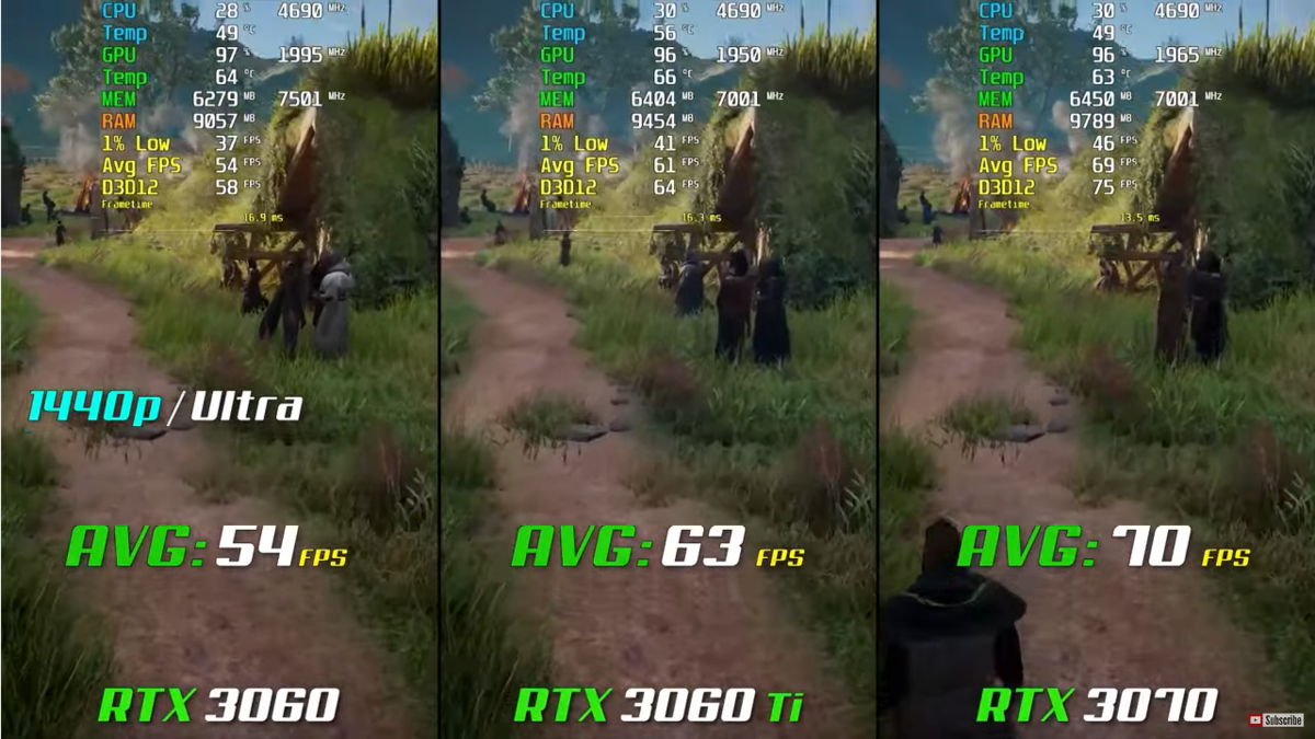 3060ti vs 4060ti