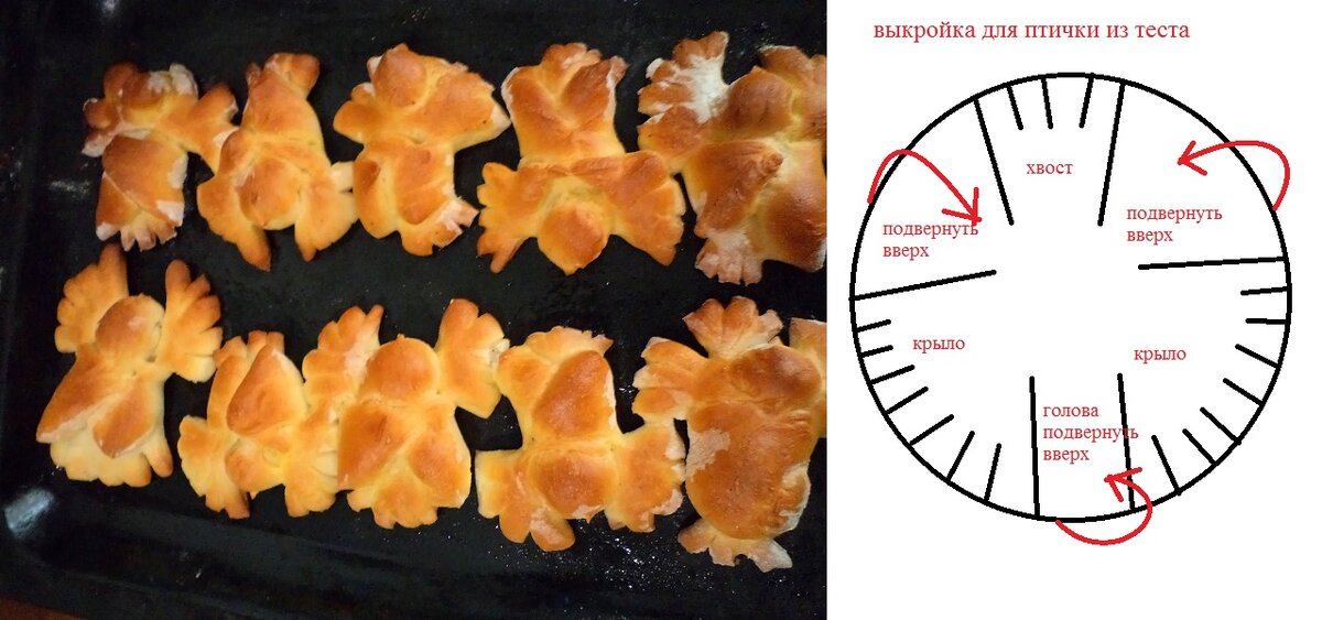 мои птички в готовом виде и выкройка к ним