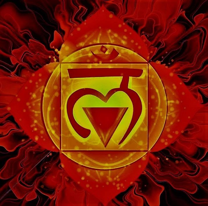 первая чакра муладхара. корневая чакра муладхара. муладхара янтра. муладхара чакра рисунок. корневая чакра муладхара.