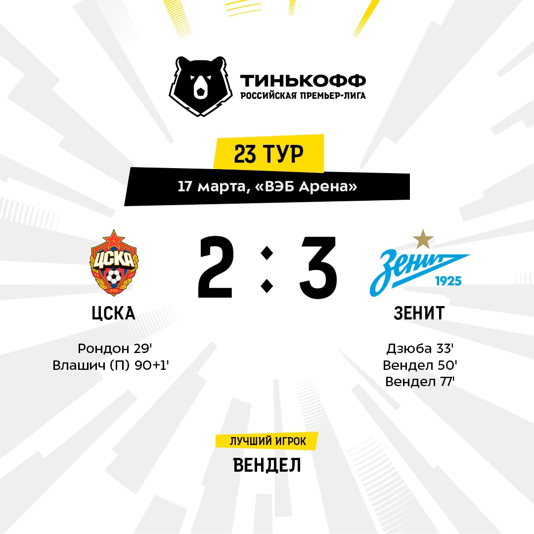 Первый дубль в карьере Вендела